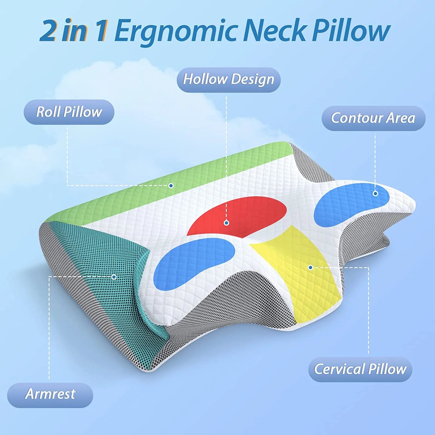 Ergonomic Memory Foam Cervical Pillow - 2-in-1 Contoured Orthopedic Support for Neck Pain Relief, Ideal for Side, Back, and Stomach Sleepers (Gray, 3.3 lbs)