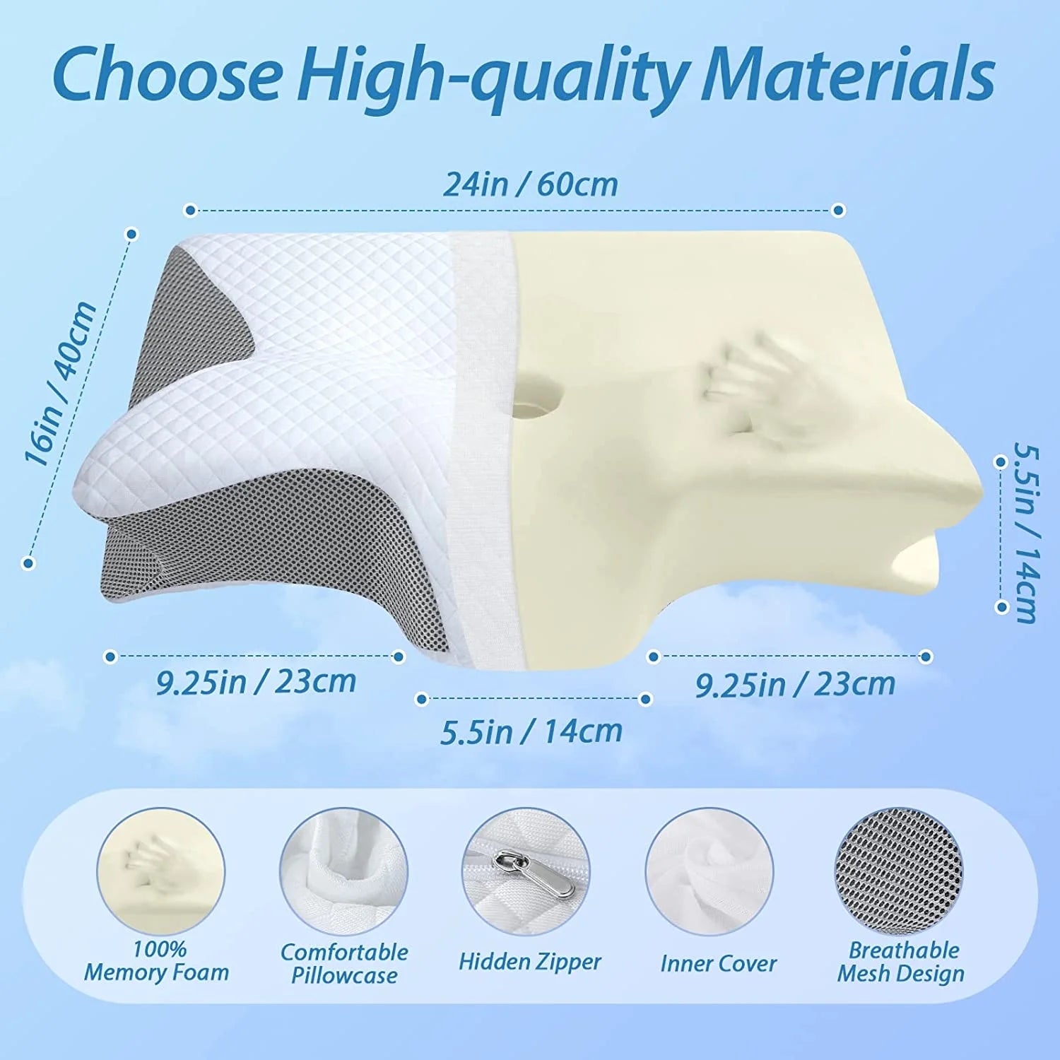 Ergonomic Memory Foam Cervical Pillow - 2-in-1 Contoured Orthopedic Support for Neck Pain Relief, Ideal for Side, Back, and Stomach Sleepers (Gray, 3.3 lbs)