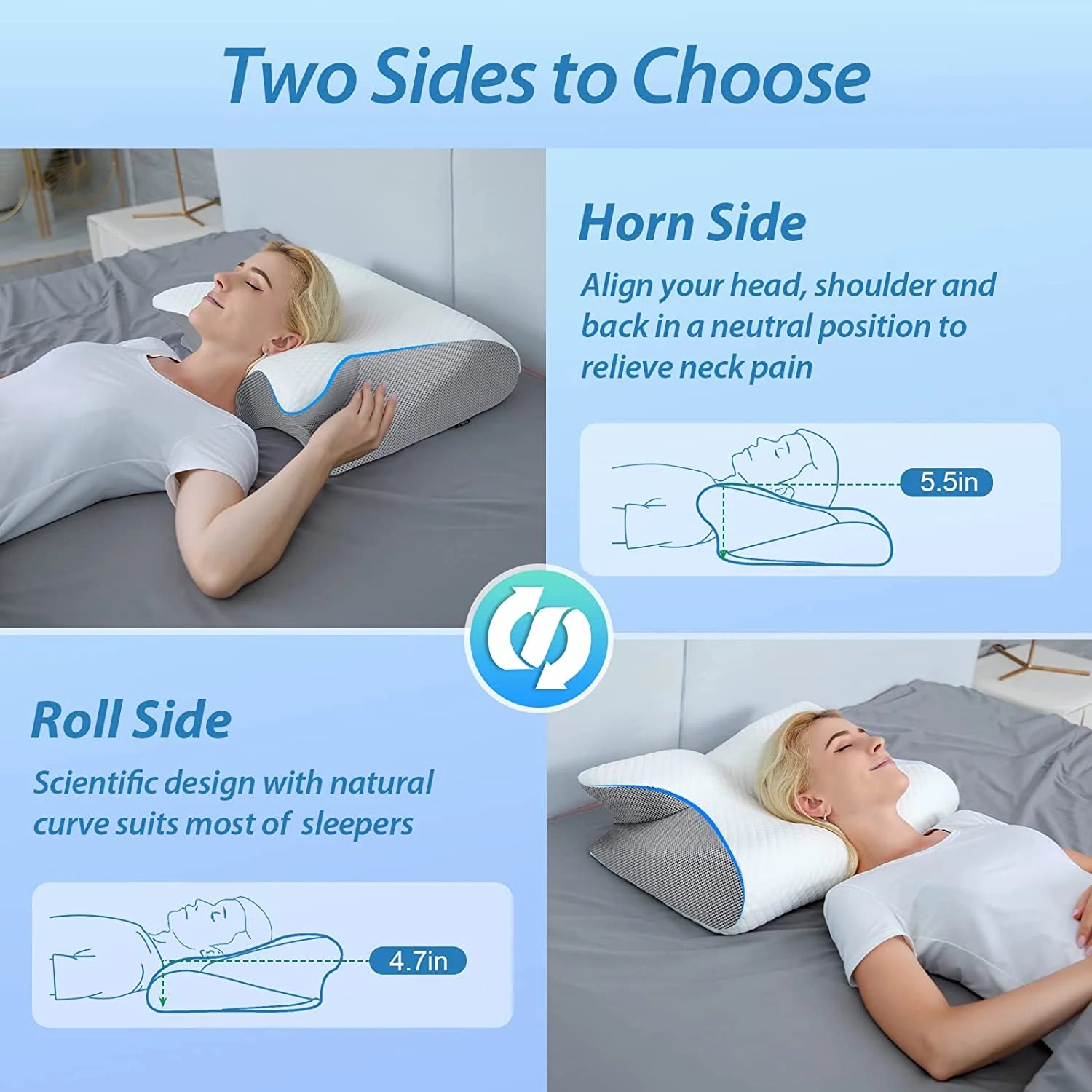 Ergonomic Memory Foam Cervical Pillow - 2-in-1 Contoured Orthopedic Support for Neck Pain Relief, Ideal for Side, Back, and Stomach Sleepers (Gray, 3.3 lbs)