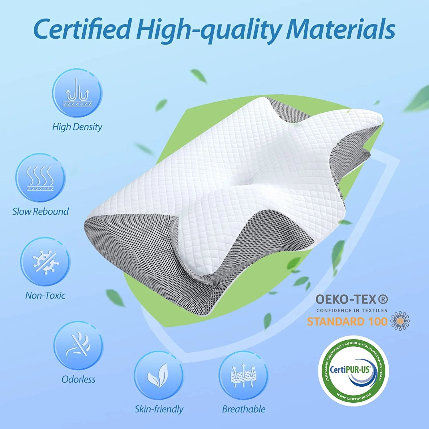Ergonomic Memory Foam Cervical Pillow - 2-in-1 Contoured Orthopedic Support for Neck Pain Relief, Ideal for Side, Back, and Stomach Sleepers (Gray, 3.3 lbs)